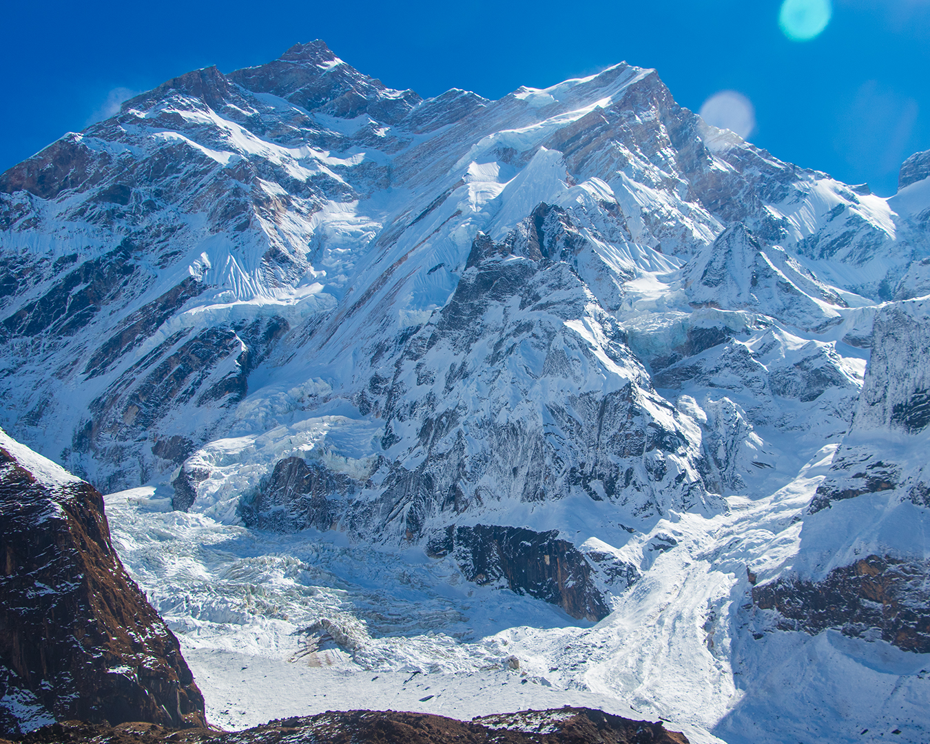 Annapurna Expedition